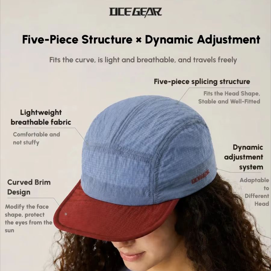 30g Ultralight 5 Panel Hiking  - Packable Hat Nylon 评论和价格
